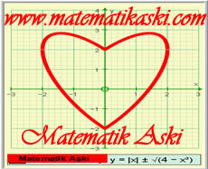 Matematik Aşkı Eğitim
